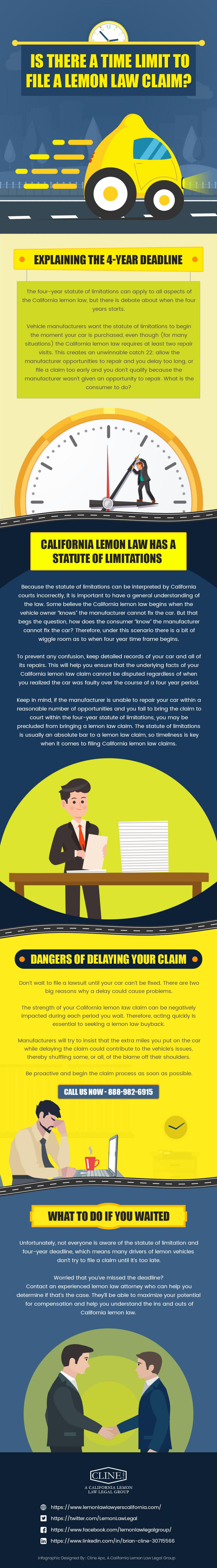 Infographic: Is There a Time Limit to File a Lemon Law Claim? Covers the four-year deadline, when it starts, the dangers of delay and what to do if you waited.